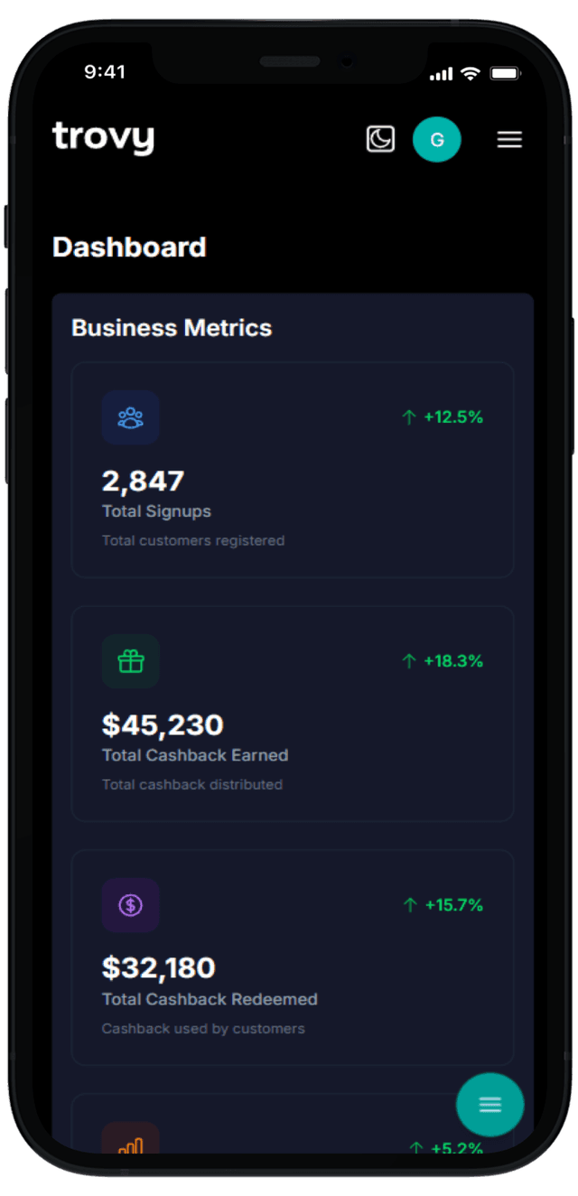 trovy merchant dashboard