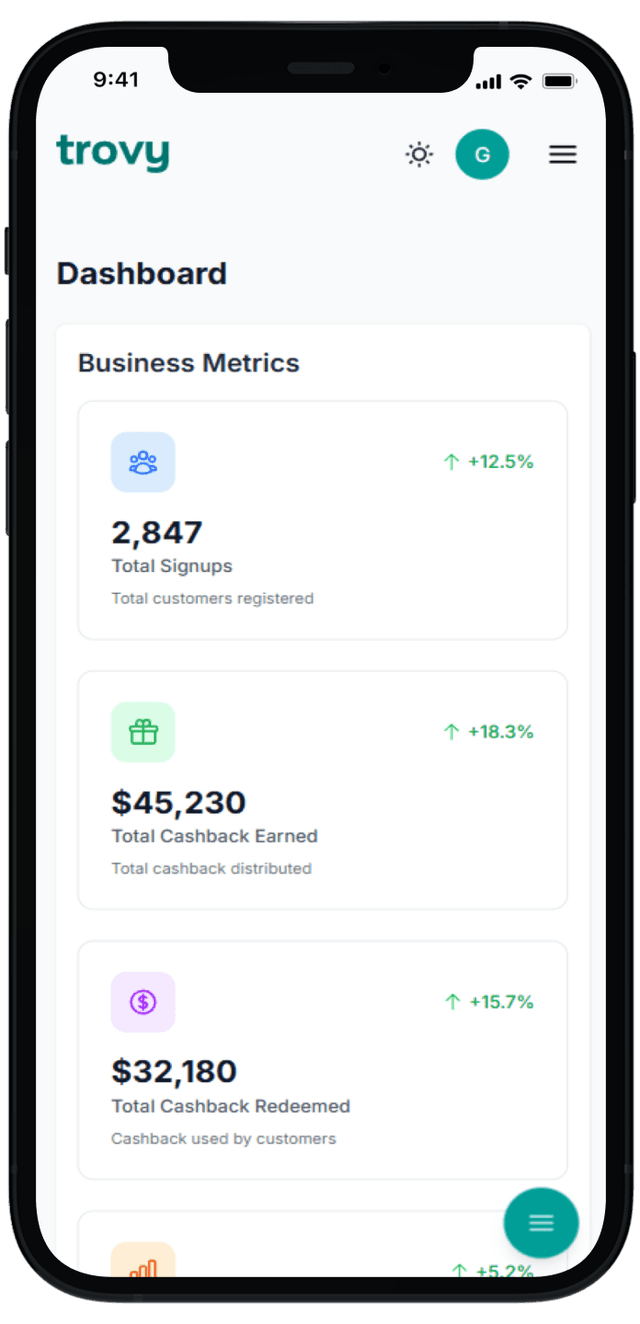 trovy merchant dashboard